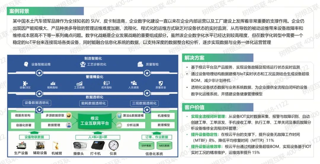 工业互联网平台案例