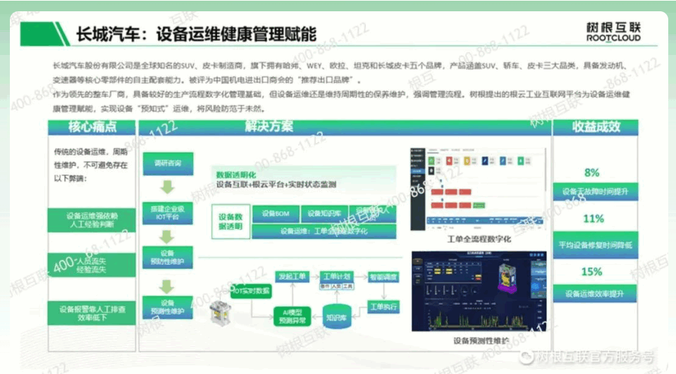 透明管理